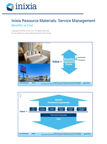 Inixia Service Management - Benefit Versus Cost