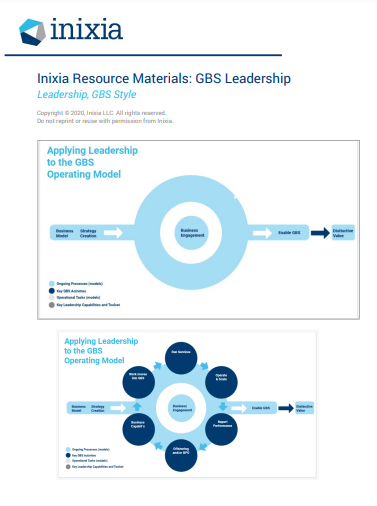 Inixia Foundations - Resource Materials: GBS Leadership